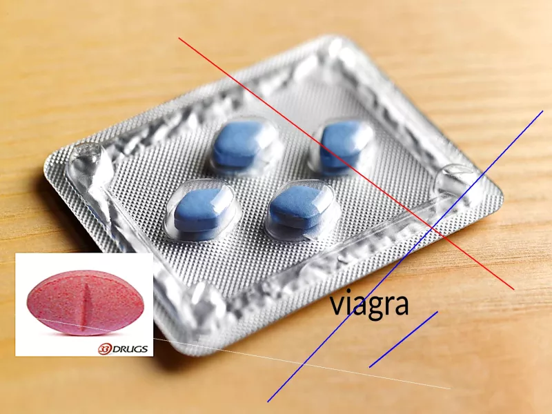 Commander du viagra rapidement